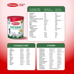 Thumbnail Combo 2 Sữa bột cải thiện tiêu hóa,giúp bé tăng cân,phát triển trí não Semper Bifidus số 1 cho bé từ 0-6 tháng tuổi 2