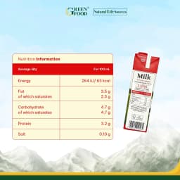 Thumbnail Combo 4 Sữa Tươi Tiệt Trùng Mlekovita Nguyên Kem 1L - Béo Cao 3.5%, Không Đường, Nhập Khẩu từ Ba Lan 4