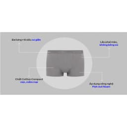 Thumbnail Combo 5 quần lót sịp nam Trunk Cotton co giãn thoải mái Coolmate (màu ngẫu nhiên) 2