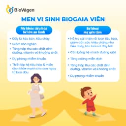 Thumbnail Combo 9 men vi sinh BioGaia ProTectis Dạng viên cải thiện hệ tiêu hóa Thụy Điển hộp 10 viên 4