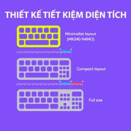 Thumbnail Combo chuột phím không dây Logitech MK240 - nhỏ gọn, 1 đầu thu USB, pin lâu 4