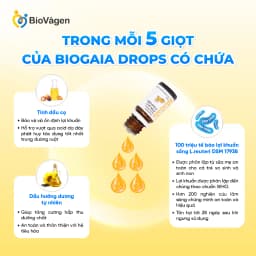 Thumbnail Combo cùng con khỏe mạnh gồm 1 lọ men vi sinh BioGaia Protectis Drops và 3 hộp men vi sinh BioGaia dạng viên 2