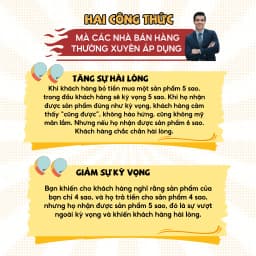 Thumbnail Combo sách Kinh thánh bán hàng: Thao Túng Khách Hàng Bằng Tâm Lý Học, Để Trở Thành Người Bán Hàng Giỏi Nhất, 36 Kế 2