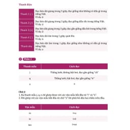 Thumbnail Combo Sách Tiếng Trung Giao Tiếp - Đời Sống + Văn Phòng + Công Xưởng + Kinh Doanh  - Phạm Dương Châu 4