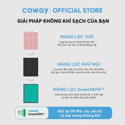 Thumbnail [Combo tiết kiệm 2] Máy lọc không khí Coway Cartridge (P) AP-1019C (P) và Máy lọc nước Coway Nadi P-300L 4