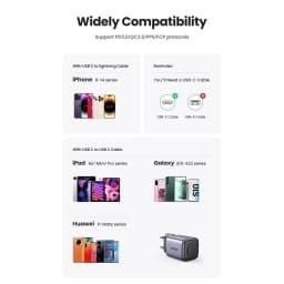 Thumbnail Củ sạc nhanh 20W UGREEN CD318 | Công nghệ GaN | Cổng type C sạc nhanh PD3.0 QC3.0 | Bảo hành 18 tháng 1 đổi 1 - 90902 4