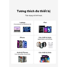 Thumbnail Củ sạc nhanh 45W Belkin | chuẩn USB-C PD PPS Cubic Wall Charger | Nhỏ gọn, An toàn, chuẩn sạc nhanh 4