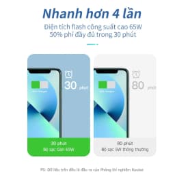 Thumbnail Củ Sạc Nhanh Kuulaa GaN 65W USB C QC PD 4.0 3.0 USB-C Type C Cho Macbook Pro IPhone Samsung 3