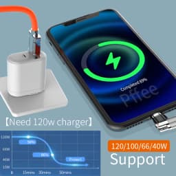 Thumbnail Dây Cáp 3 Trong 1 Pffee 540° 120W 6A USB C 540°Cáp SạC Nhanh LoạI C 66-120W Chuyên DụNg 3