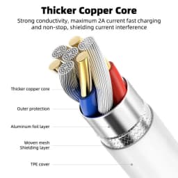 Thumbnail Dây cáp chuyển đổi âm thanh HDOORLINK Type C sang 3.5mm 2 trong 1 tiện lợi thích hợp cho điện thoại Android 4