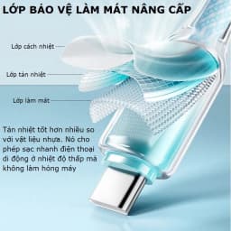 Thumbnail Dây cáp sạc nhanh 30W dây sạc bọc dù chống đứt cho điện thoại – Gutek A24 2