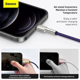 Thumbnail Dây Cáp Sạc Nhanh Baseus Cho Phone/Ipad Từ Đầu USB Sang 2.4A 1