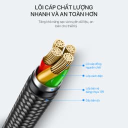 Thumbnail Dây sạc MicroUSB/ TypeC/ Lin VIVAN VDM/VDC/VDL 2.4A Thân cáp bọc dù, Dài 100cm/ 120cm - Hàng Chính Hãng 4