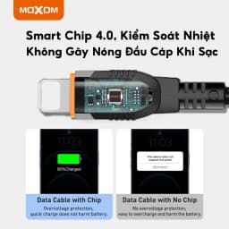 Thumbnail Dây sạc nhanh 20w TypeC to L chuyên dùng cho xsmax 11 12 13 14 promax siêu bền bỉ MOXOM CB89 dài 1m 2