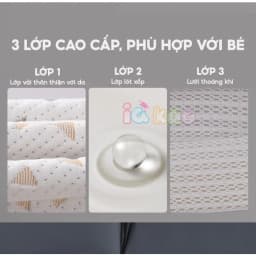 Thumbnail Đệm Gối Chống Trào Ngược Sơ Sinh IQKAO Tặng Chăn Ủ Choàng, Kèm Gối Chặn Giúp Bé Ngủ Ngon, Hỗ Trợ Tiêu Hóa Chống Nôn BI01 3