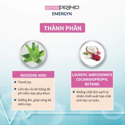 Thumbnail Dung Dịch Vệ Sinh Cho Người Bị Viêm Nhiễm Phụ Khoa DottorPrimo Emergyn (Chai 100ml) 2