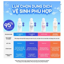 Thumbnail Dung Dịch Vệ Sinh Phụ Nữ Intimate ZIAJA Xuất Xứ Ba Lan Giúp Dưỡng Ẩm, Khử Mùi, Se Khít Dung Tích 200ml 4