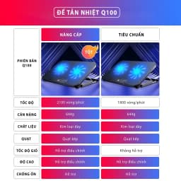 Thumbnail Đế tản nhiệt laptop máy tính bảng mcbook SIDOTECH Q100 làm mát nhanh đèn led gaming quạt chống ồn 4 mức chỉnh độ cao 2