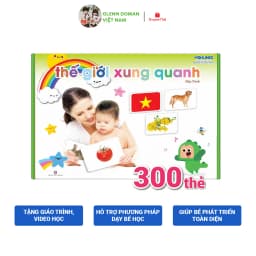 Thumbnail Flashcard Dạy Trẻ Thế Giới Xung Quanh Chuẩn Glenn Doman - Bộ 300 Thẻ Học Thông Minh Cho Bé 1