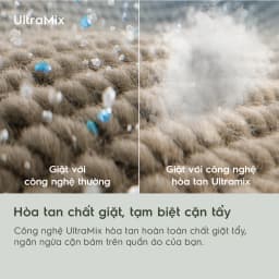 Thumbnail Free giao lắp - Máy giặt cửa ngang Electrolux 9kg UltimateCare 500 - Trắng EWF9023P5WC 2