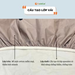 Thumbnail Ga Chống Thấm GOLDCAT Mặt Vải Cotton Thấm Hút, Ngăn Ngừa Đệm Ẩm Mốc, Hoạ Tiết Thú Rừng Đáng Yêu 1