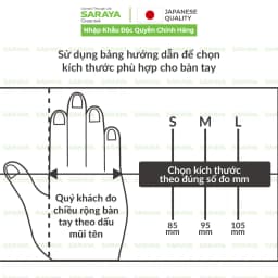 Thumbnail Găng tay cao su Saraya Nitrile Alpha, Không Bột, Màu Xanh Tím, dùng trong thực phẩm, vệ sinh y tế - 200 Chiếc/Hộp 3