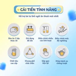 Thumbnail Ghế ăn dặm cao cấp Chilux Grow D - Đồng hành cùng mẹ - Bé khỏe, ăn ngon 2