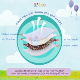 Thumbnail Gối Chặn Định Hình Đầu IQKAO Cho Bé – Gối Cotton Mềm Mại, Lõi Vỏ Hạt Kiều Mạch, Tư Thế Chuẩn, Chống Bẹp Đầu BG05 3
