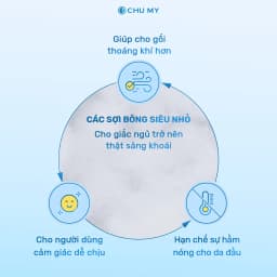 Thumbnail Gối khách sạn bông 3D CHU MY, nâng đỡ vai gáy, dành cho khách sạn 2-3 sao 4