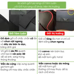 Thumbnail Gối tựa đầu ô tô cao su non, kê cổ tựa lưng ghế oto, massage vai gáy phụ kiện xe hơi Tâm Luân 2
