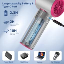 Thumbnail Goojodoq Quạt cầm tay có thể sạc lại điều chỉnh mức 100 Tốc độ gió Thân kim loại Màn hình kỹ thuật số cho công việc và sử dụng ngoài trời 4