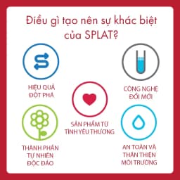 Thumbnail Kem Đánh Răng SPLAT Medical Herbs Professional series chứa nhiều tinh chất bảo vệ nướu và đánh bóng men răng 20ml. 4