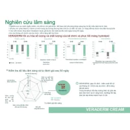 Thumbnail Kem bôi viêm da tiết bã nhờn VERADERM Danpharm tuýp 60g xuất xứ ISRAEL - POLIPHARM 3