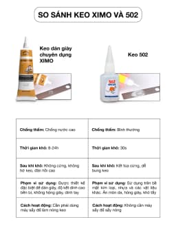 Thumbnail Keo dán giày Ximo Erosska siêu dính dùng nhiệt trong suốt không tổn thương da _KDG01 4