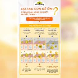 Thumbnail Kẹo Dẻo Vi Chất Nature's Way Kids Smart Vita Gummies Vitamin C+ZinC – Bổ sung kẽm và vitamin C tăng sức đề kháng cho trẻ 2