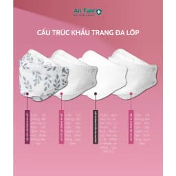 Thumbnail Khẩu trang 4D FK94 Hàn Quốc 4 lớp thông thoáng, Vải Không Dệt & Giấy Kháng Khuẩn - Chính hãng AN TÂM - Túi 10 cái 2
