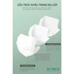 Thumbnail Khẩu trang y tế 3D Nhật Bản 3 lớp Giấy kháng khuẩn & Vải không dệt - Chính Hãng AN TÂM - Hộp 50 cái 2