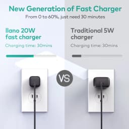 Thumbnail Khối sạc Llano USB C Bộ sạc 20W 3.0 Bộ sạc nhanh nhỏ gọn cho dòng iPhone, Galaxy, Pixel 4 / 3, iPad 2