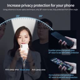 Thumbnail Kính cường lực NILLKIN bảo vệ toàn màn hình chống nhìn trộm dành cho iPhone 13/13Pro 4