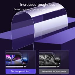 Thumbnail Kính Cường Lực TBTIC Cho iPad Air 7 M3 2025 6 10.9 5th 4th Pro 11 2024 Mini 3th 11th A16 10th 9th 8th 7th 6th Gen 5 4 10.5 10.2 9.7 Bảo Vệ Màn Hình Ánh Sáng Xanh Mờ Dễ Dàng Lắp Đặt 2