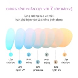 Thumbnail Kính Mát Thể Thao Phân Cực Cho Bé Trai Gái AORON Chống Chói Bảo Vệ Mắt Hỗ Trợ Các Hoạt Động Thể Thao Ngoài Trời AK164 4