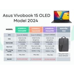 Thumbnail Laptop Asus Vivobook 15 OLED A1505VA-MA468W (Core i5-13500H & 15.6inch 2.8K) 2