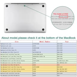 Thumbnail Laptop Case for MacBook Air 11 12 13 13.6 15" Pro13 14 15 16 inch M4 M3 M2 M1 A2681 A2941 A3113 A3114 A2337 A2179 A2338 A2442 A1708 A2251 A1932 A1466 A1369 4
