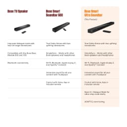 Thumbnail Loa Thanh Bose Smart Ultra Soundbar| ADAPTiQ| AI Dialogue 1