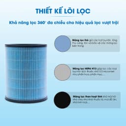 Thumbnail Lõi Lọc Không Khí Kosmen KM-A65 Màng Lọc Than Hoạt Tính Loại Bỏ 99,97% Bụi Mịn - Hàng Chính Hãng 4