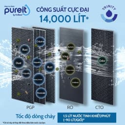 Thumbnail Lõi Lọc RO Pureit Delica UR5640 Âm Tủ Bếp (DIY) 1