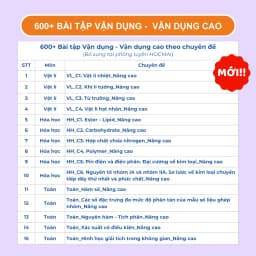 Thumbnail Lớp 12 Chương trình mới - Sách Học giỏi toàn diện Toán-Lí-Hóa, ôn thi tốt nghiệp THPT và ĐGNL 2025 3