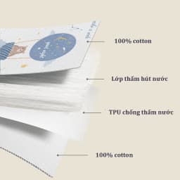 Thumbnail Lót Chống Thấm 4D Xuất Khẩu Hàn Quốc Cho Bé Chất Liệu An Toàn, 4 Lớp Bền Đẹp, Họa Tiết Đáng Yêu IQKAO 3