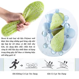 Thumbnail Lót Giày Cao Su Non Tăng Chiều Cao Ultraboost MINSU M7019 Miếng Độn Đế Nâng Chiều Cao cho Giày Thể Thao Nam Nữ, Da Lộn 4
