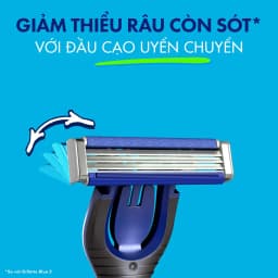 Thumbnail Lưỡi Dao Cạo GILLETTE Flexi Vibe - Hộp 2 Lưỡi 4